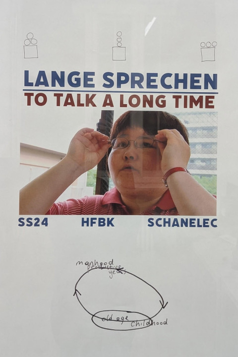 Lange Sprechen (2025)