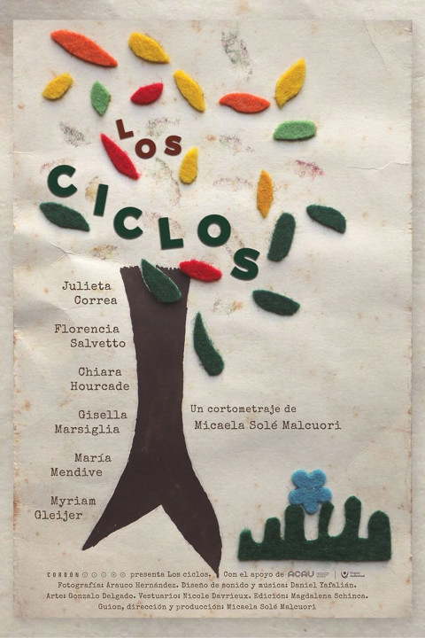 Los Ciclos (2025)
