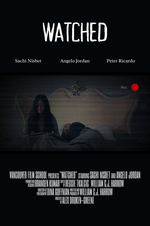 Watched (2026)