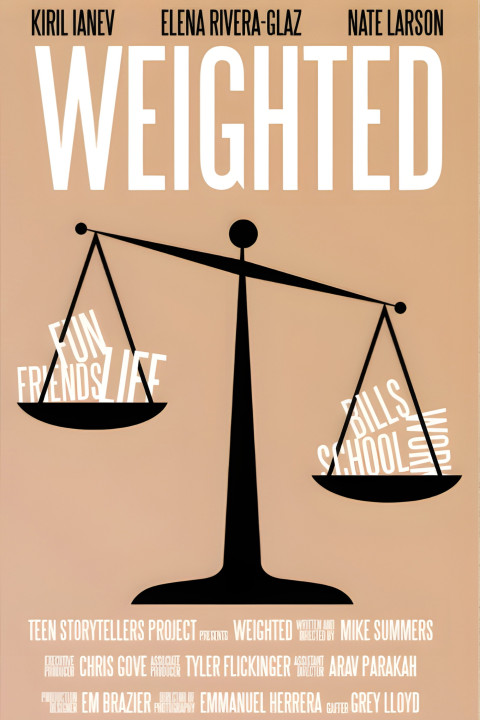 Weighted (2026)