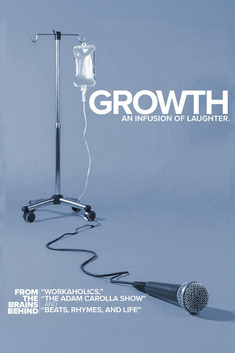 Growth (2026)